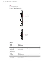 Предварительный просмотр 18 страницы ABB SCU200 User Manual