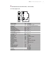 Предварительный просмотр 23 страницы ABB SCU200 User Manual