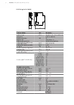 Предварительный просмотр 24 страницы ABB SCU200 User Manual