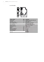 Предварительный просмотр 26 страницы ABB SCU200 User Manual