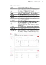 Предварительный просмотр 59 страницы ABB SCU200 User Manual