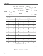 Preview for 36 page of ABB SDG-1T Instruction Leaflet