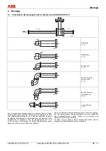 Предварительный просмотр 13 страницы ABB Sensyflow FMT400-VTCS Commissioning Instructions