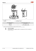 Предварительный просмотр 16 страницы ABB Sensyflow FMT400-VTCS Commissioning Instructions