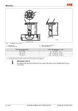 Предварительный просмотр 42 страницы ABB Sensyflow FMT400-VTCS Commissioning Instructions