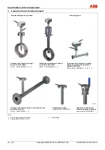 Предварительный просмотр 64 страницы ABB Sensyflow FMT400-VTCS Commissioning Instructions