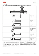 Предварительный просмотр 65 страницы ABB Sensyflow FMT400-VTCS Commissioning Instructions