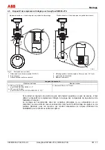 Предварительный просмотр 71 страницы ABB Sensyflow FMT400-VTCS Commissioning Instructions