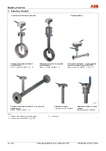 Предварительный просмотр 90 страницы ABB Sensyflow FMT400-VTCS Commissioning Instructions