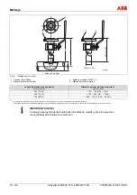 Предварительный просмотр 96 страницы ABB Sensyflow FMT400-VTCS Commissioning Instructions