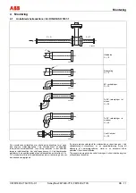 Предварительный просмотр 117 страницы ABB Sensyflow FMT400-VTCS Commissioning Instructions