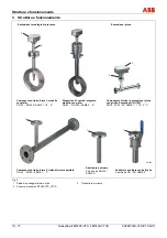 Предварительный просмотр 142 страницы ABB Sensyflow FMT400-VTCS Commissioning Instructions