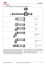 Предварительный просмотр 143 страницы ABB Sensyflow FMT400-VTCS Commissioning Instructions