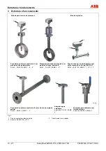 Предварительный просмотр 194 страницы ABB Sensyflow FMT400-VTCS Commissioning Instructions