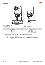 Предварительный просмотр 200 страницы ABB Sensyflow FMT400-VTCS Commissioning Instructions