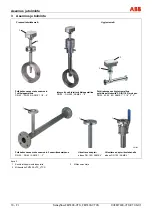 Предварительный просмотр 246 страницы ABB Sensyflow FMT400-VTCS Commissioning Instructions