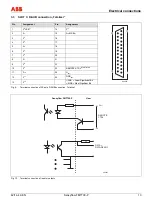 Preview for 13 page of ABB Sensyflow FMT700-P Operating	 Instruction