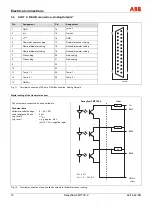 Preview for 14 page of ABB Sensyflow FMT700-P Operating	 Instruction