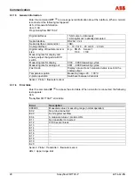 Preview for 28 page of ABB Sensyflow FMT700-P Operating	 Instruction