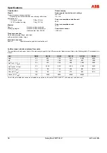 Preview for 36 page of ABB Sensyflow FMT700-P Operating	 Instruction