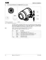 Предварительный просмотр 18 страницы ABB Sensyflow iG Operating Manual