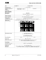 Предварительный просмотр 54 страницы ABB Sensyflow iG Operating Manual