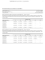 Preview for 7 page of ABB SensyMaster FMT230 Commissioning Instruction