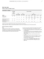 Preview for 15 page of ABB SensyMaster FMT230 Commissioning Instruction