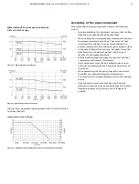 Preview for 25 page of ABB SensyMaster FMT230 Commissioning Instruction