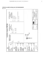 Preview for 53 page of ABB SensyMaster FMT230 Commissioning Instruction