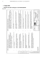 Preview for 54 page of ABB SensyMaster FMT230 Commissioning Instruction