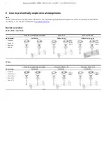 Предварительный просмотр 6 страницы ABB SensyMaster FMT230 Operating	 Instruction