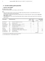 Предварительный просмотр 64 страницы ABB SensyMaster FMT230 Operating	 Instruction