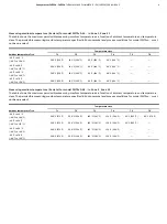 Предварительный просмотр 9 страницы ABB SensyMaster FMT230 Operating Instruction