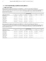 Предварительный просмотр 10 страницы ABB SensyMaster FMT230 Operating Instruction