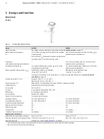 Предварительный просмотр 18 страницы ABB SensyMaster FMT230 Operating Instruction