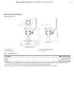 Предварительный просмотр 29 страницы ABB SensyMaster FMT230 Operating Instruction