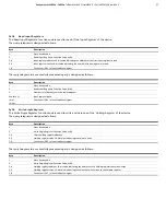 Preview for 57 page of ABB SensyMaster FMT230 Operating Instruction