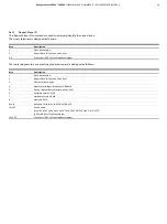 Preview for 59 page of ABB SensyMaster FMT230 Operating Instruction