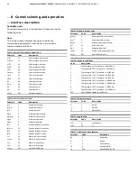 Предварительный просмотр 62 страницы ABB SensyMaster FMT230 Operating Instruction