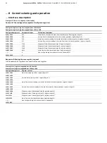 Предварительный просмотр 66 страницы ABB SensyMaster FMT230 Operating Instruction