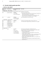 Предварительный просмотр 82 страницы ABB SensyMaster FMT230 Operating Instruction