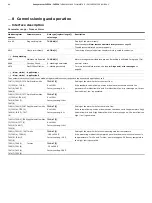 Предварительный просмотр 84 страницы ABB SensyMaster FMT230 Operating Instruction