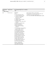 Предварительный просмотр 89 страницы ABB SensyMaster FMT230 Operating Instruction