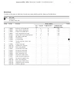 Предварительный просмотр 95 страницы ABB SensyMaster FMT230 Operating Instruction