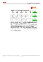 Preview for 21 page of ABB SensyTemp TSA101 Safety Instructions