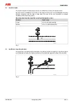 Предварительный просмотр 9 страницы ABB SensyTemp TSP Commissioning Instructions