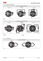 Предварительный просмотр 17 страницы ABB SensyTemp TSP Commissioning Instructions