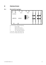 Предварительный просмотр 17 страницы ABB Sentry USR10 Product Manual