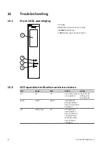 Предварительный просмотр 32 страницы ABB Sentry USR10 Product Manual